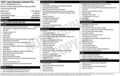 2021 Jeep Cherokee Latitude Plus