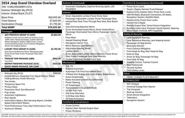 2024 Jeep Grand Cherokee Overland