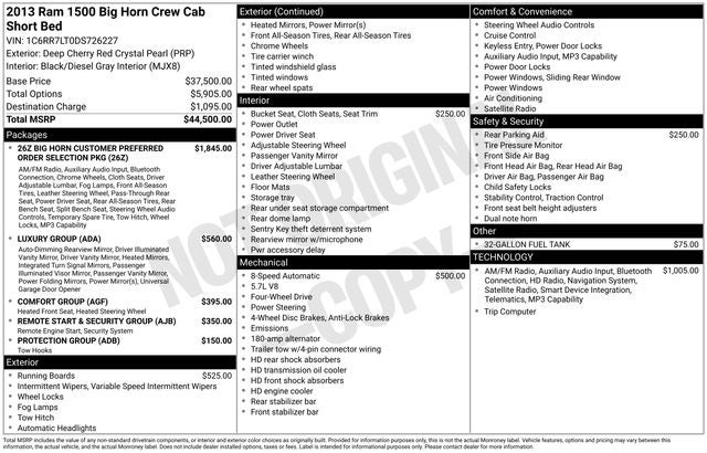 2013 RAM 1500 Big Horn