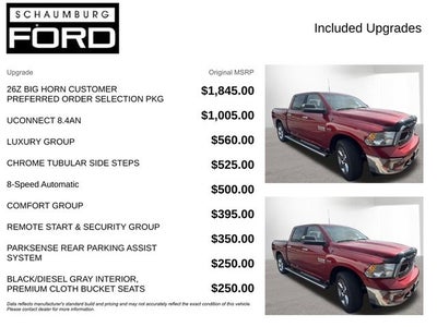 2013 RAM 1500 Big Horn