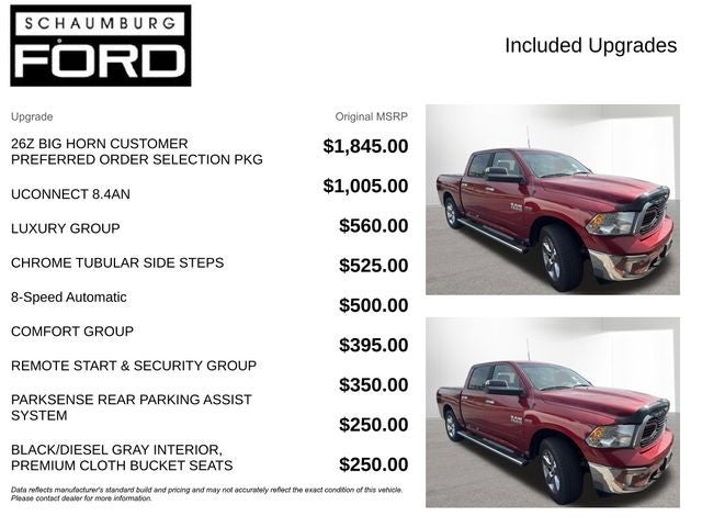 2013 RAM 1500 Big Horn