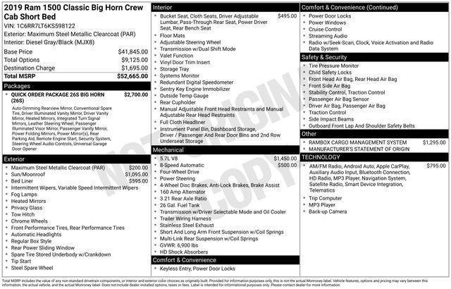 2019 RAM 1500 Classic Big Horn
