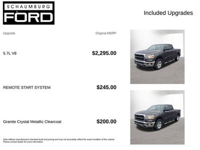 2021 RAM 1500 Big Horn/Lone Star