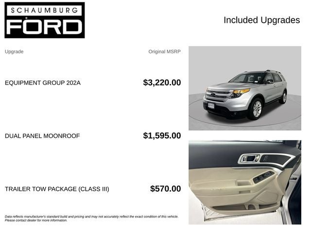 2014 Ford Explorer XLT
