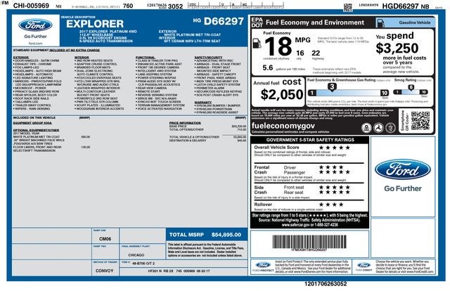 2017 Ford Explorer Platinum