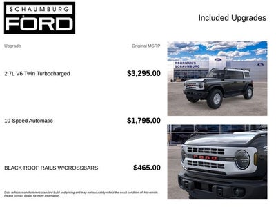 2026 Ford Bronco Heritage Edition