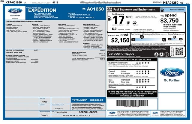 2017 Ford Expedition Limited