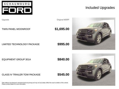 2023 Ford Explorer Limited