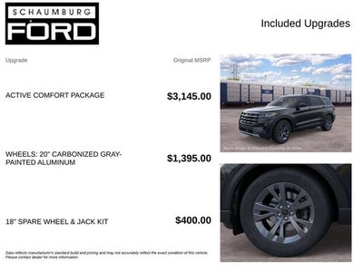 2026 Ford Explorer Active