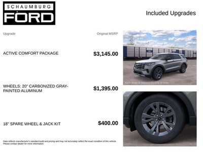 2026 Ford Explorer Active