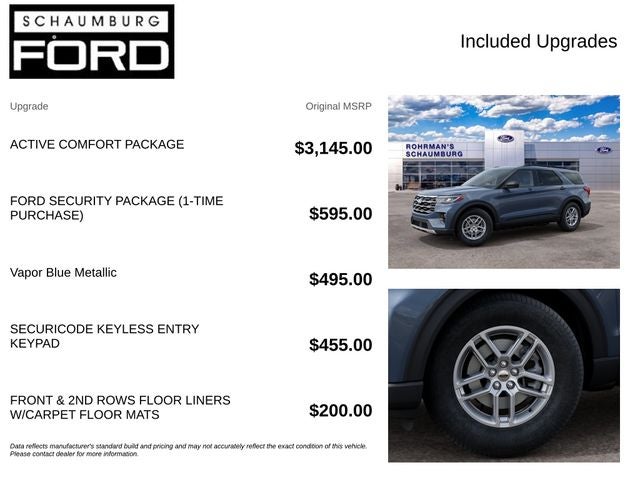 2027 Ford Explorer Active