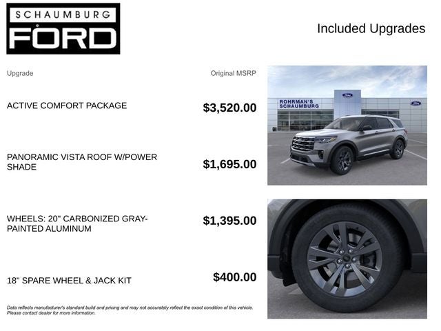 2025 Ford Explorer Active