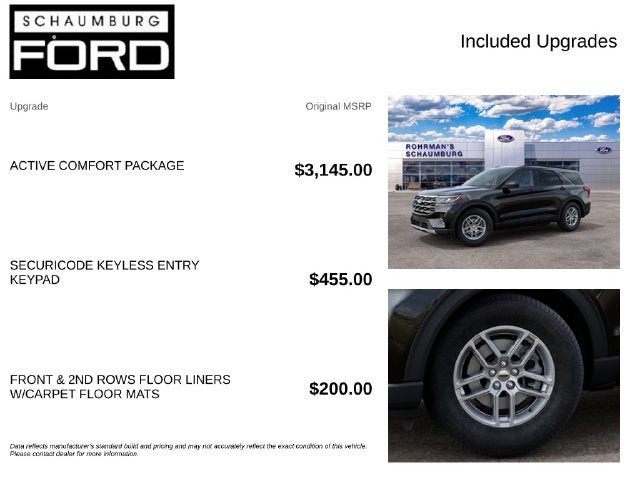 2027 Ford Explorer Active