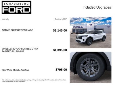 2026 Ford Explorer Active