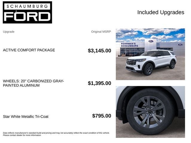 2026 Ford Explorer Active