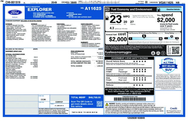 2027 Ford Explorer Active