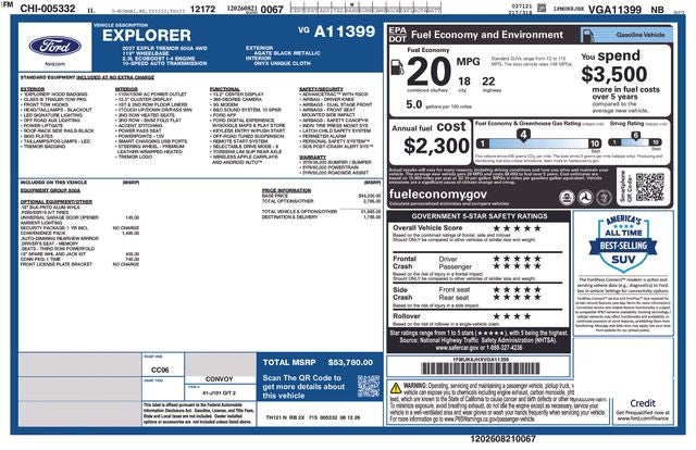 2027 Ford Explorer Tremor