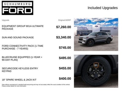 2027 Ford Explorer Tremor