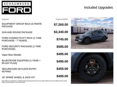 2027 Ford Explorer Tremor