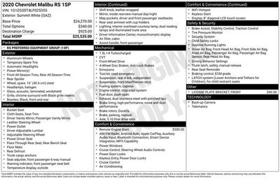 2020 Chevrolet Malibu RS