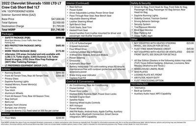 2022 Chevrolet Silverado 1500 LTD LT