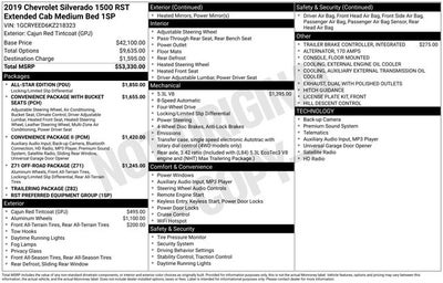 2019 Chevrolet Silverado 1500 RST