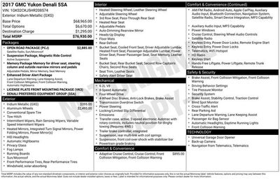 2017 GMC Yukon Denali