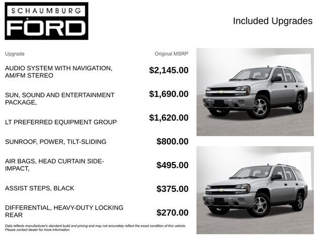 2007 Chevrolet TrailBlazer LT