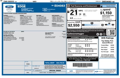 2013 Ford Edge SE