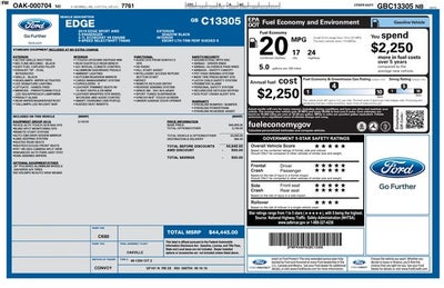 2016 Ford Edge Sport