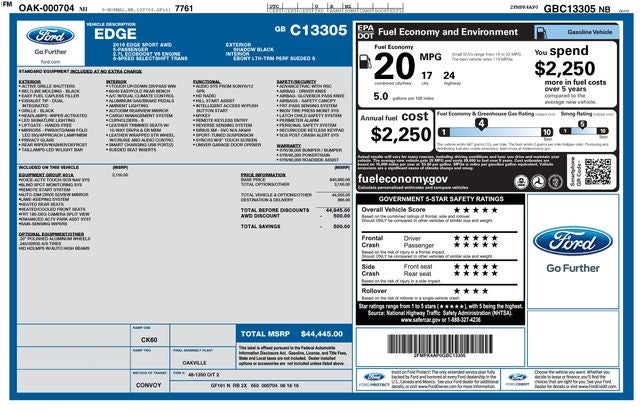 2016 Ford Edge Sport