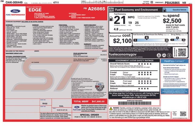 2023 Ford Edge ST