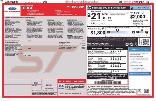 2019 Ford Edge ST