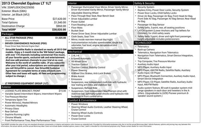 2013 Chevrolet Equinox LT 1LT