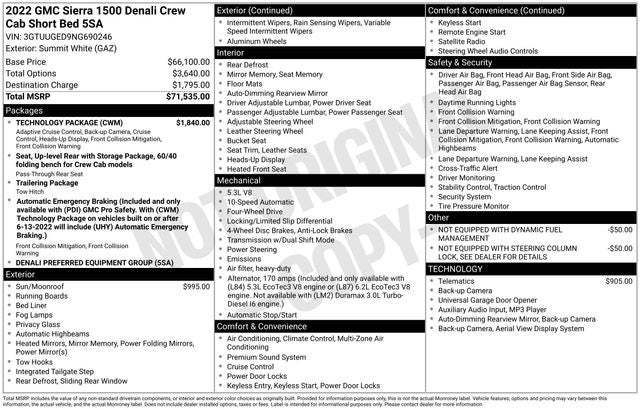 2022 GMC Sierra 1500 Denali