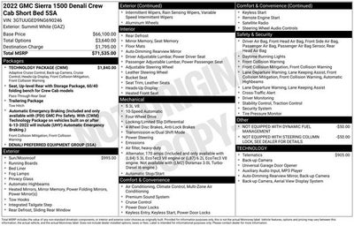 2022 GMC Sierra 1500 Denali