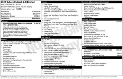 2015 Subaru Outback 2.5i Limited