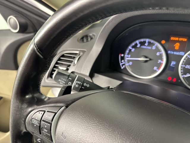 2015 Acura RDX Technology Package