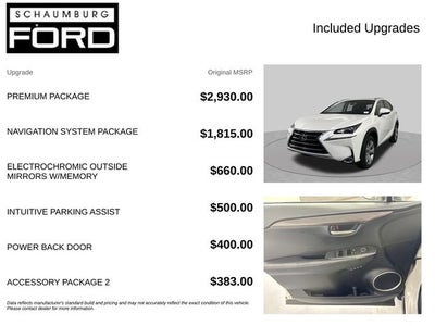 2017 Lexus NX 200t