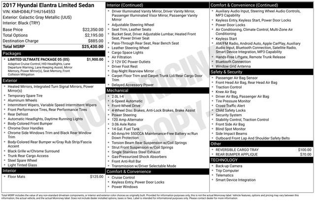 2017 Hyundai Elantra Limited