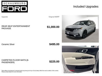 2024 Kia Carnival SX Prestige