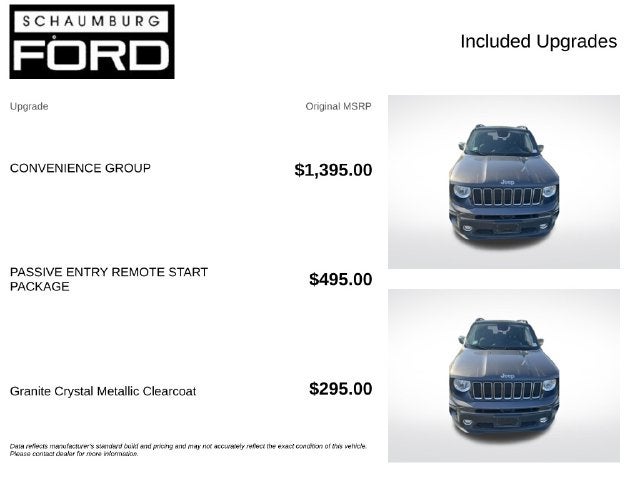 2021 Jeep Renegade Latitude